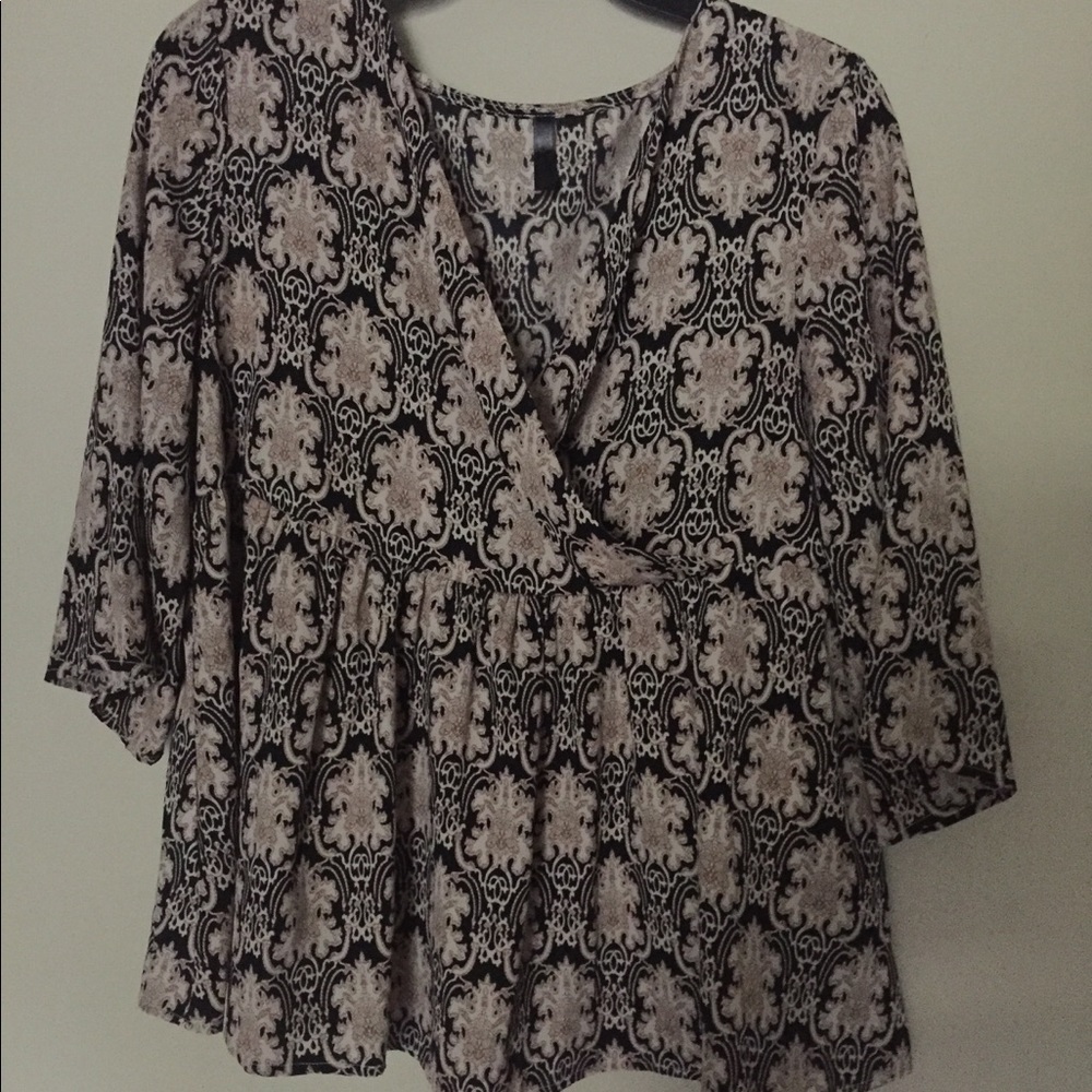 Print top